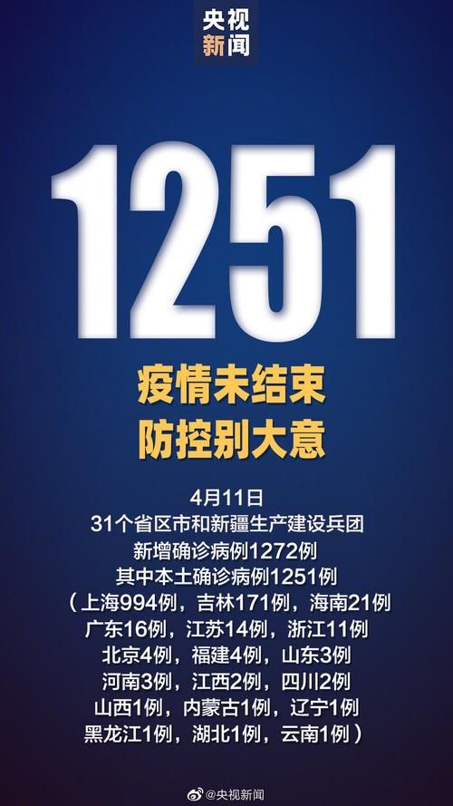 今日疫情31个省份新增情况/今日疫情31个省份新增情况如何