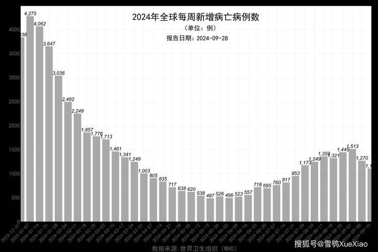 【全球新增30例均为境外输入_全球新增30例均为境外输入病例】