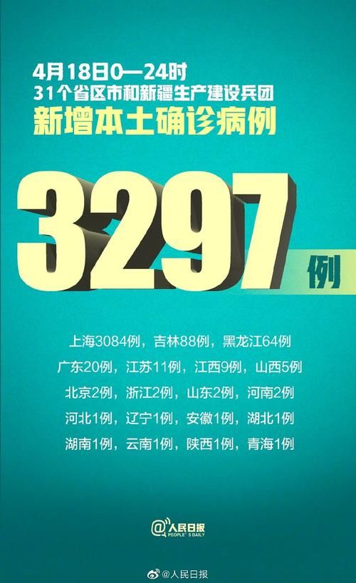 【全国今冬新增4例无症状感染者,全国新增无症状最新数据今天】