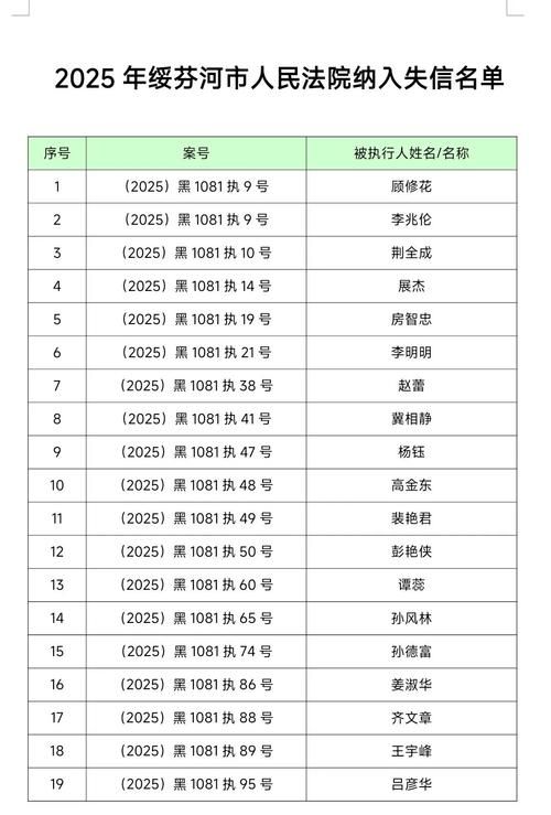 包含贵州省遵义市绥阳县新增29例本土确诊，从涉9省抵黑龙江省牡丹江市海林市的词条