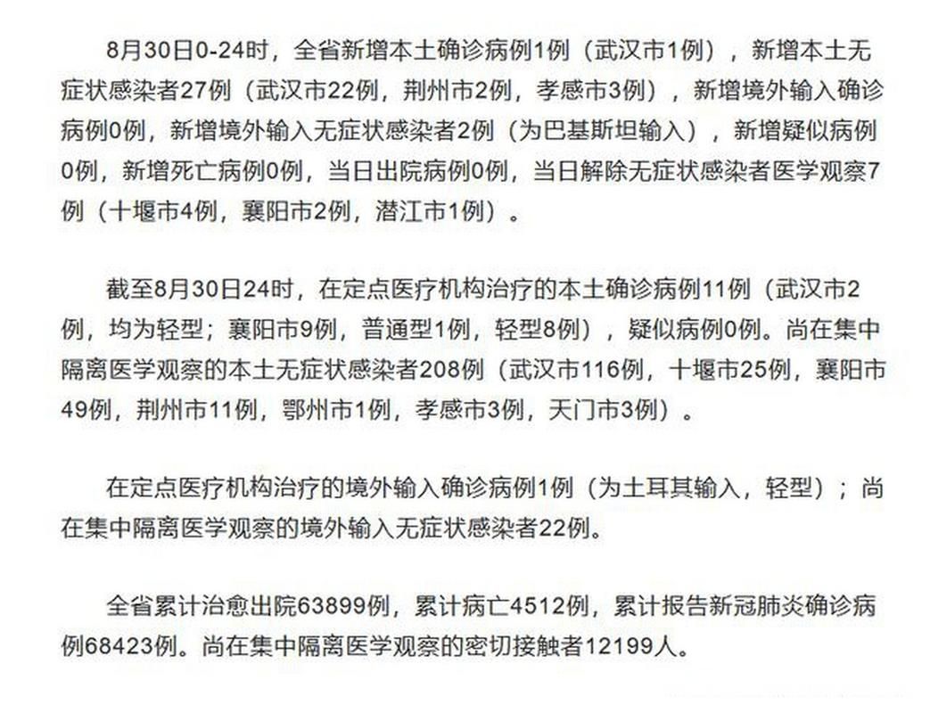 31省区市新增死亡病例24例(新增死亡1例是哪里的)