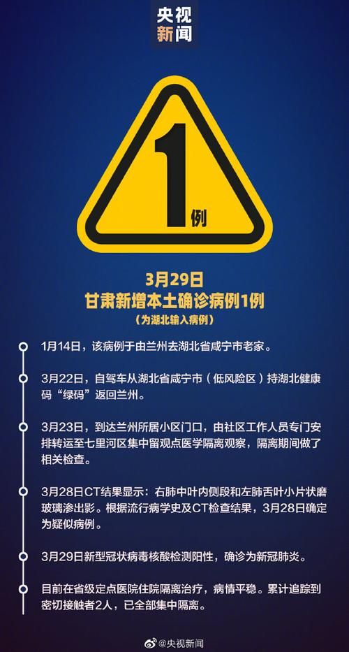 31省市新增境外输入2例(31省区市新增境外输入1)