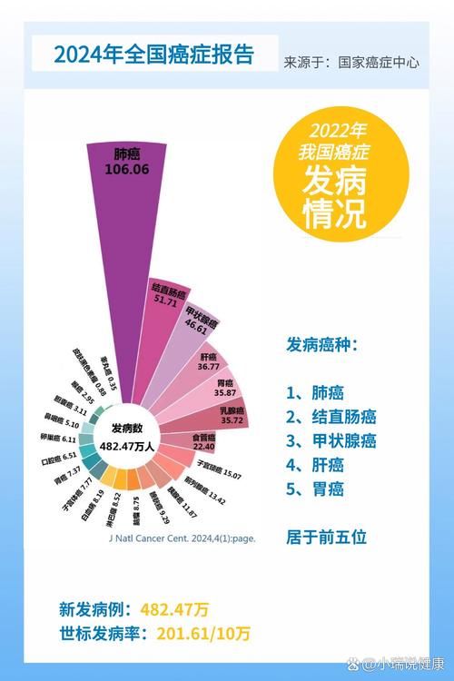  全国新增1例重症涉24省:全国新增病例1例