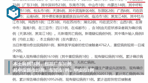 【31省区市新增确诊18例均为境外输入,31省区市新增境外输入确诊19例】
