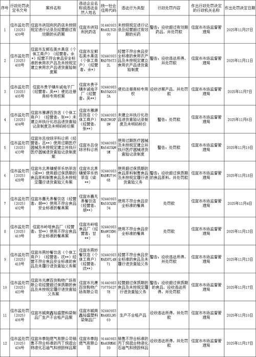 【双湖县最新通告：所有人员静默_双湖县是哪个地区】