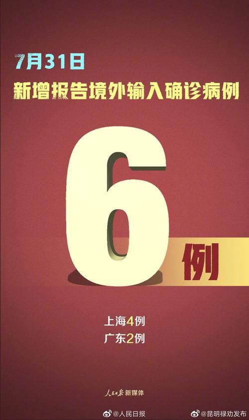 【31省区市新增4例本土确诊涉25省_31省份新增确诊24例本土15例】