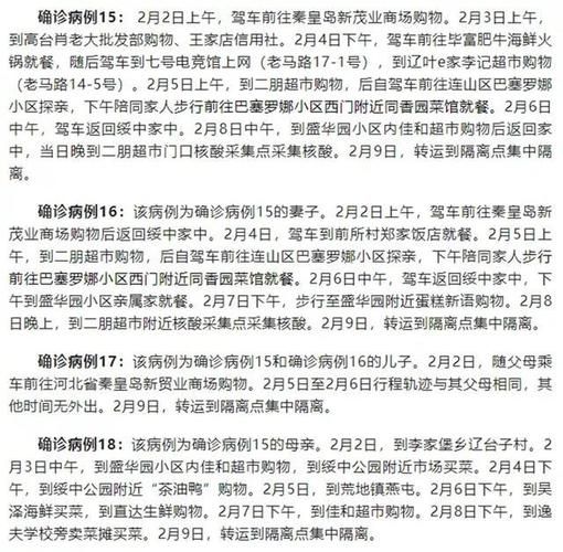 辽宁省葫芦岛市建昌县最新疫情通报：寻找同轨迹人员/葫芦岛市建昌县疫情防控
