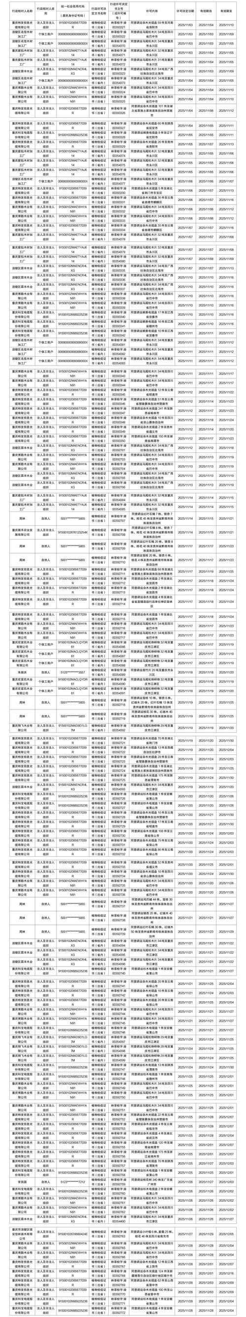 子洲县新增无症状感染者19例，均在新吴区_子洲新闻网最新消息