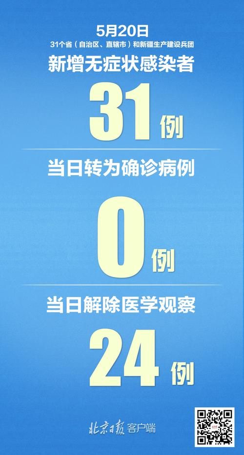东湖区首例无症状感染者来源公布(东湖新冠肺炎)
