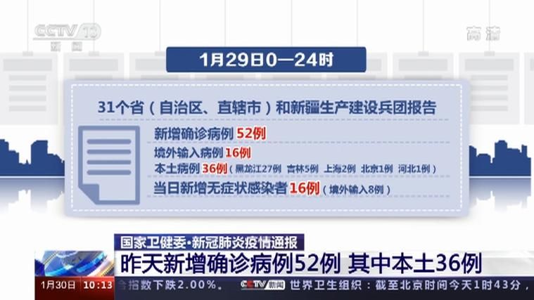 山西临汾昨日新增破30/山西临汾新冠肺炎疫情
