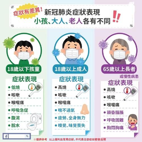全国新增无症状感染者7例(全国新增无症状疫情最新消息今天)
