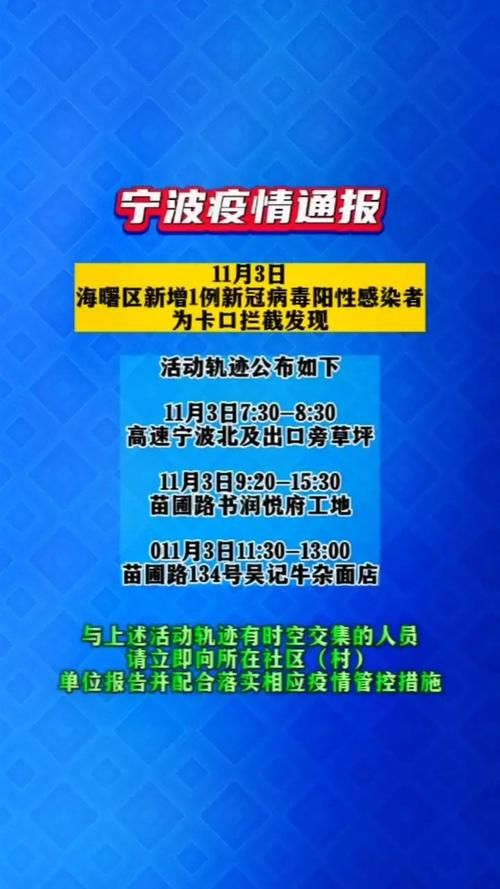 【多地新增1例阳性感染者涉28省,刚刚连续通报!又有两地新增本土阳性】