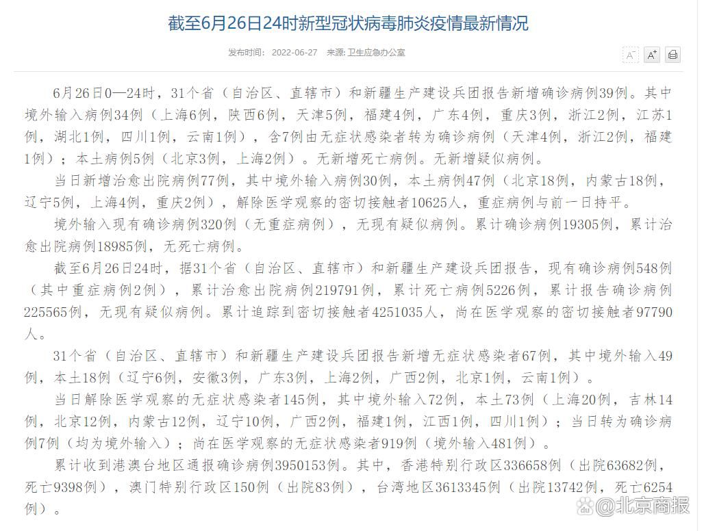全球新增26例无症状感染者涉3省市/全球新增确诊病例统计数据