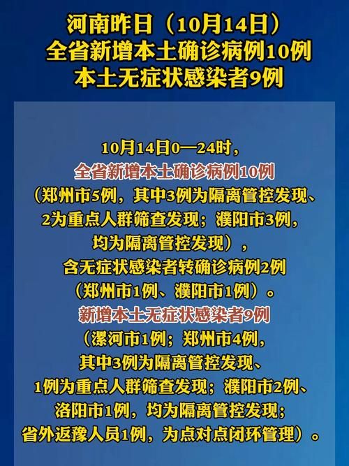 【31个省份新增14例确诊其中本土10例,31省份新增确诊14例其中本土9例】