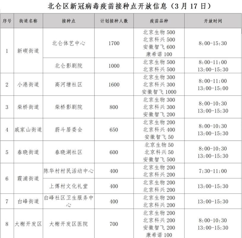  肇源县近6天新增27例本土确诊:肇源县确诊病例