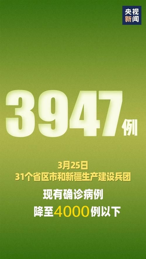 【8地新增确诊9例均为境外输入_31省区市新增7例均为境外输入9 视频】