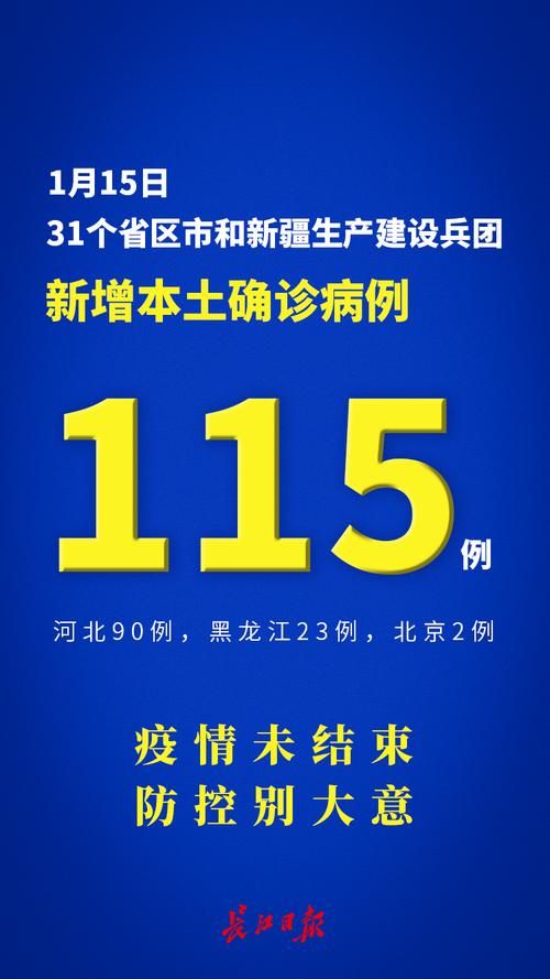 31省新增重症13例/31省区市新增本土病例115例