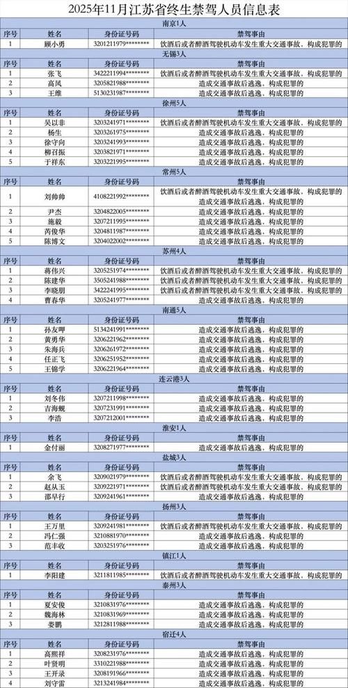 多地新增确诊27例含本土26例_新增确诊21例含本土17例