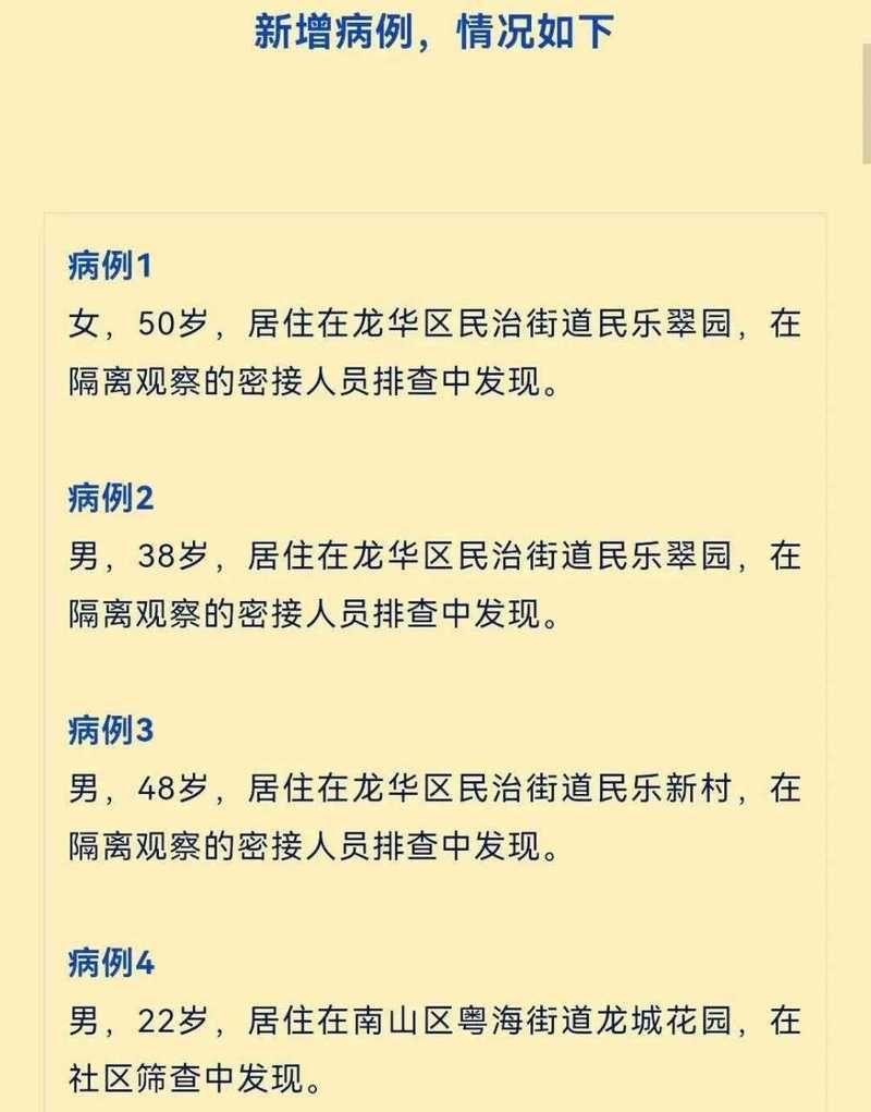 今日疫情4地新增情况/今日疫情4地新增情况查询