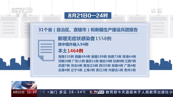 安徽省芜湖市南陵县昨日新增境外输入17例/芜湖南陵县疫情