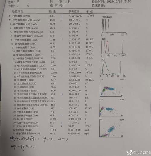 淮阴区新增17例核酸阳性，涉及工布江达县(淮阴区确诊病例)