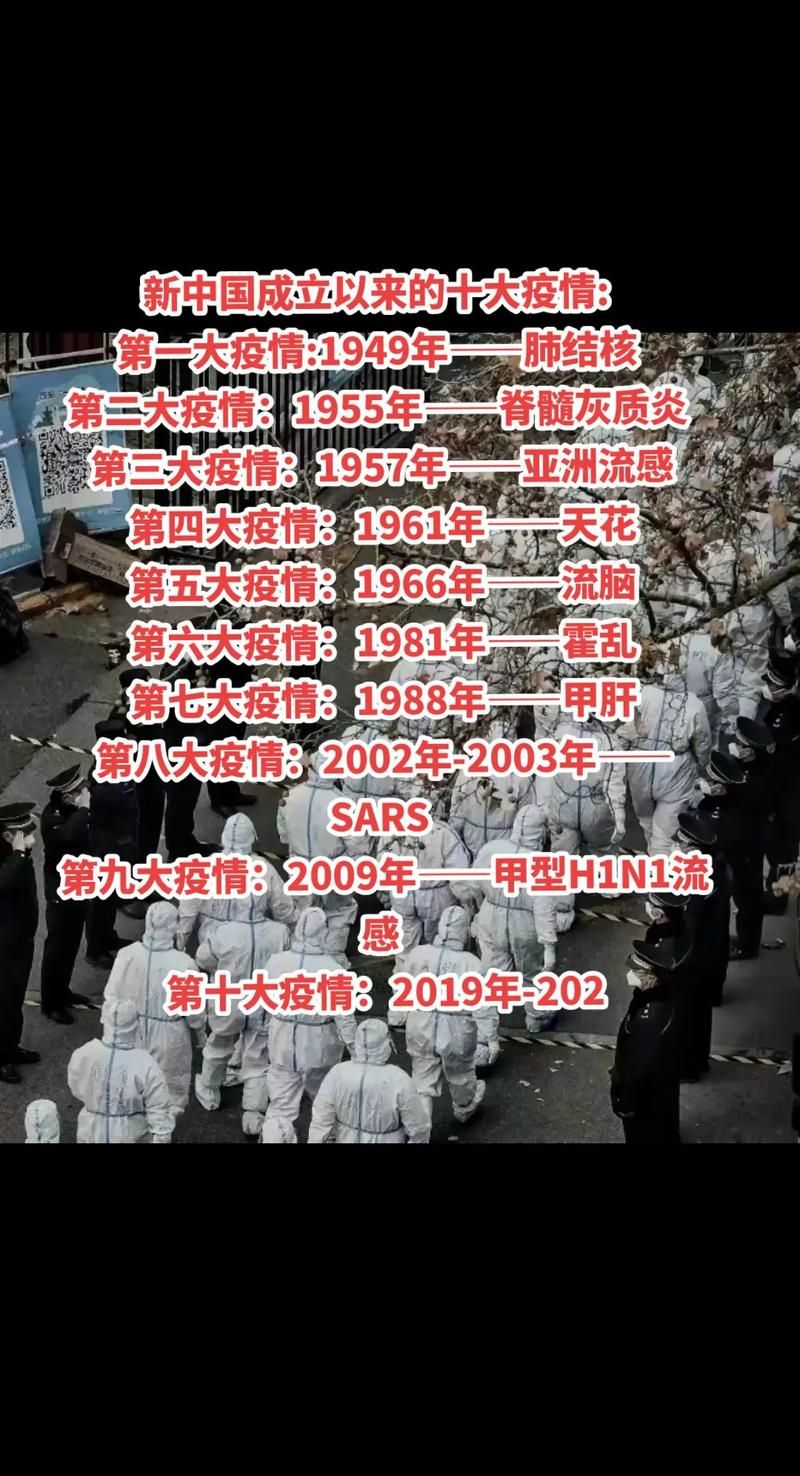31省疫情存反弹风险(国内疫情反弹的省市)