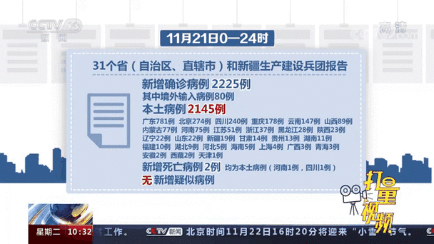 【鼓楼区12月21日新增13例核酸阳性,鼓楼区新冠疫情通报】
