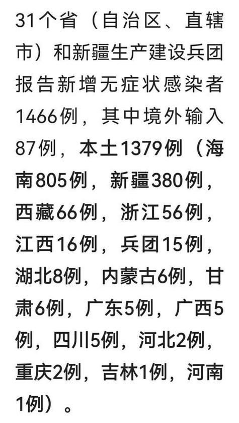  今日疫情31省份新增情况:今日疫情31省市