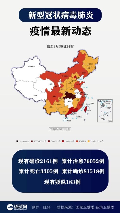 【全国新增18例均为境外输入,全国新增境外输入病例为0】