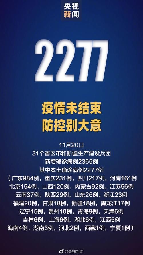 4地新增确诊29例均为境外输入/新增21例境外输入确诊病例