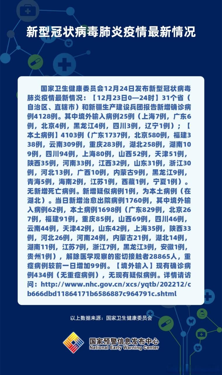 31省份新增核酸阳性24例云南省西双版纳傣族自治州18例/西双版纳州新型冠状病毒