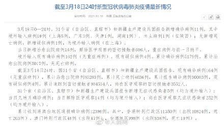 31省区市近期新增13例本土确诊(31省区市新增确诊14例 其中本土9例)