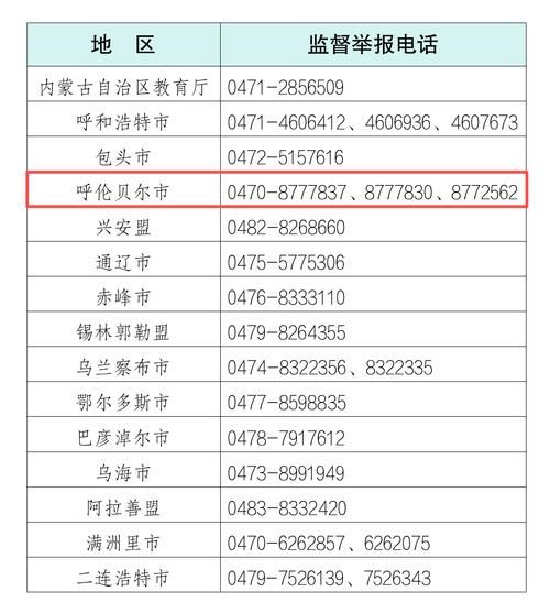 内蒙古自治区呼伦贝尔扎赉诺尔区今日无新增本土确诊/内蒙古自治区呼伦贝尔市扎赉诺尔区地图