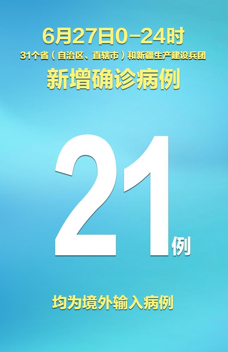  31省份新增27例均为境外输入:31省份新增19例境外输入