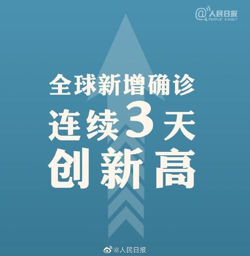  全球新增15例重症涉14省:全球新增确诊超56万例
