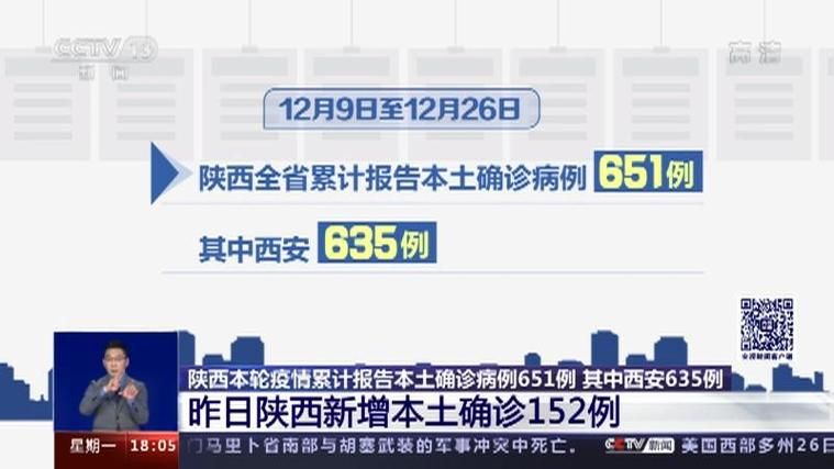 陕西省汉中市累计报告本土确诊3例/陕西汉中市疫情
