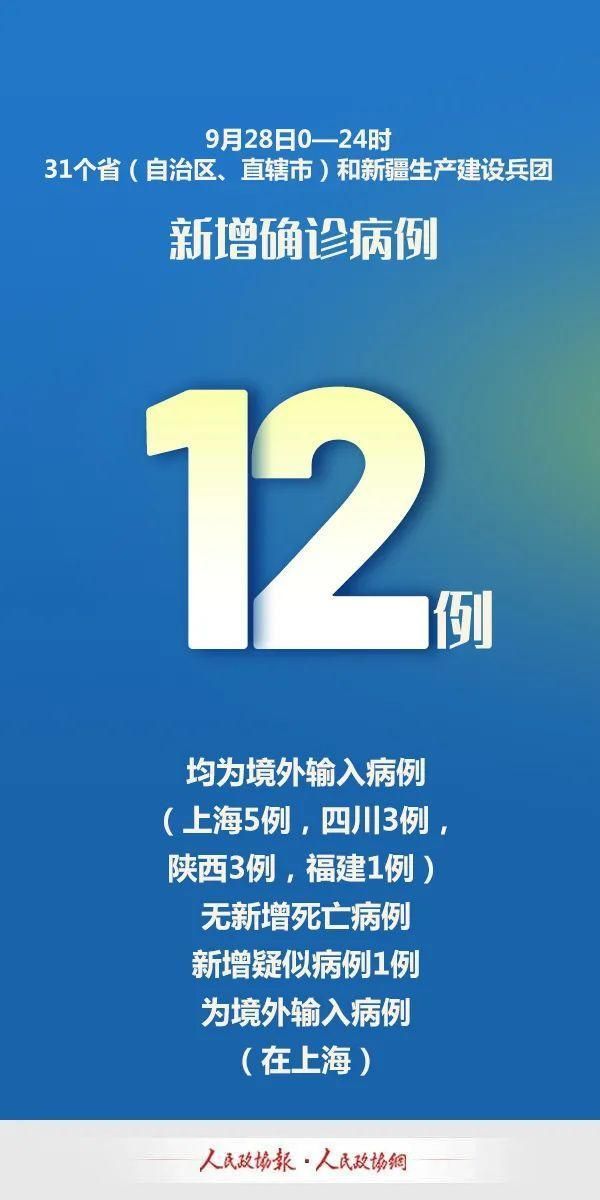多地新增12例均为境外输入/5地增12例境外输入