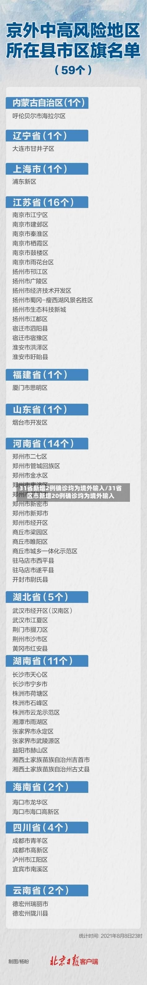 沁源县现有境外输入3例/山西沁源疫情防控组最新通知