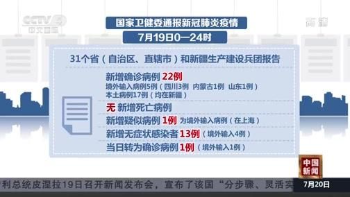 多地新增确诊22例均为境外输入/多地新增确诊22例均为境外输入病例