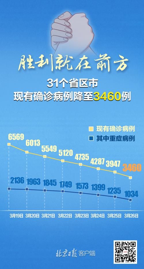 溧阳累计报告本土确诊5例(溧阳确诊一例)