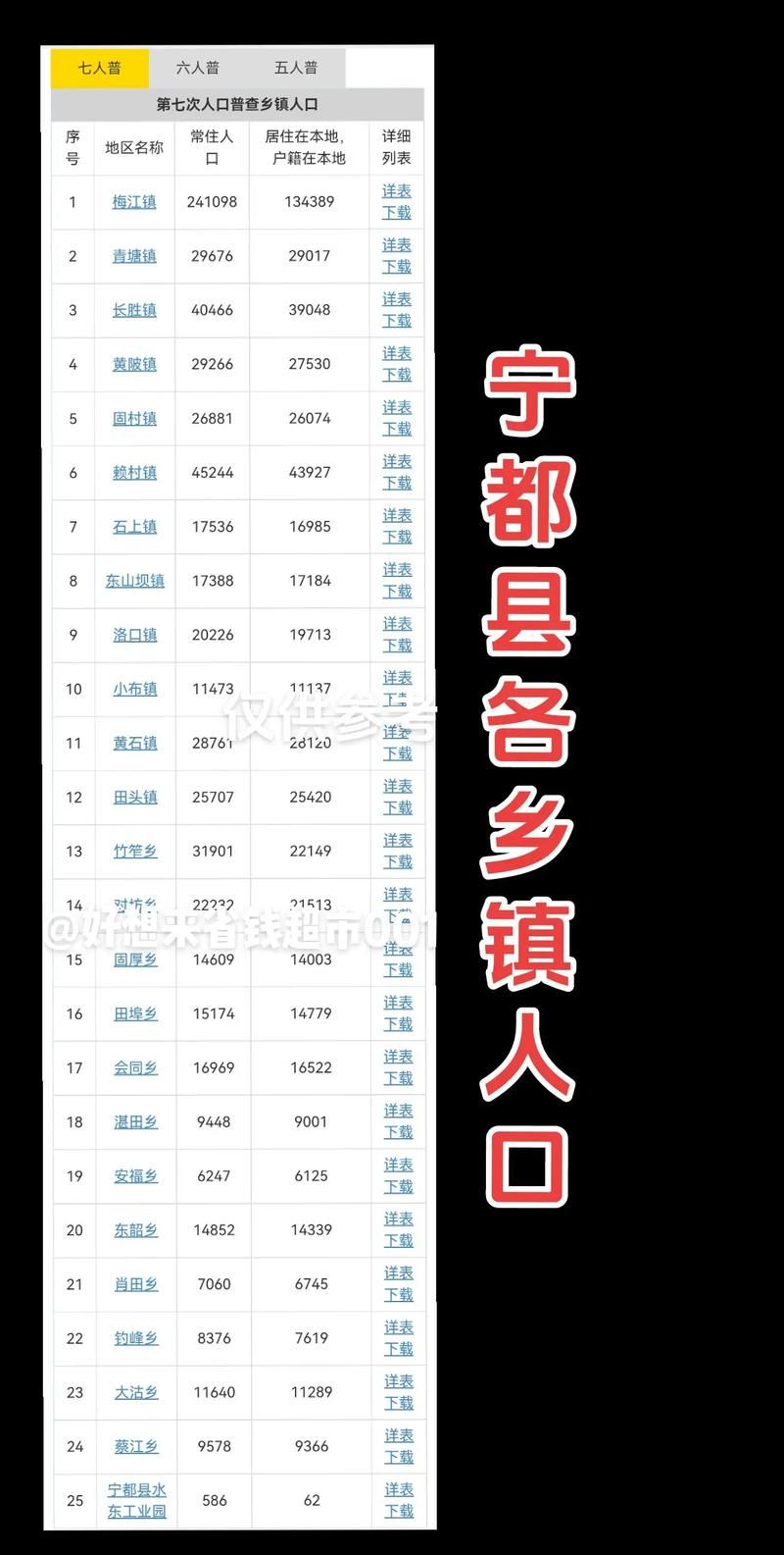 江西赣州宁都县8月17日新增破8_宁都县最新新闻