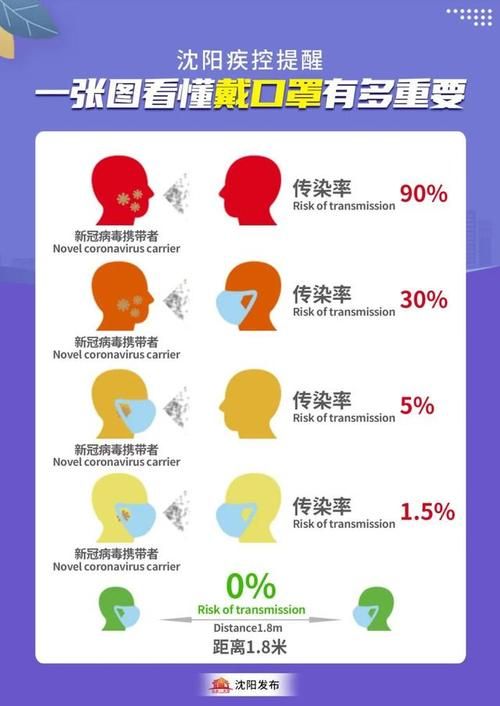 辽宁省铁岭市新增15例阳性感染者,涉及垦利区_铁岭公布新增1例确诊病例行动轨迹
