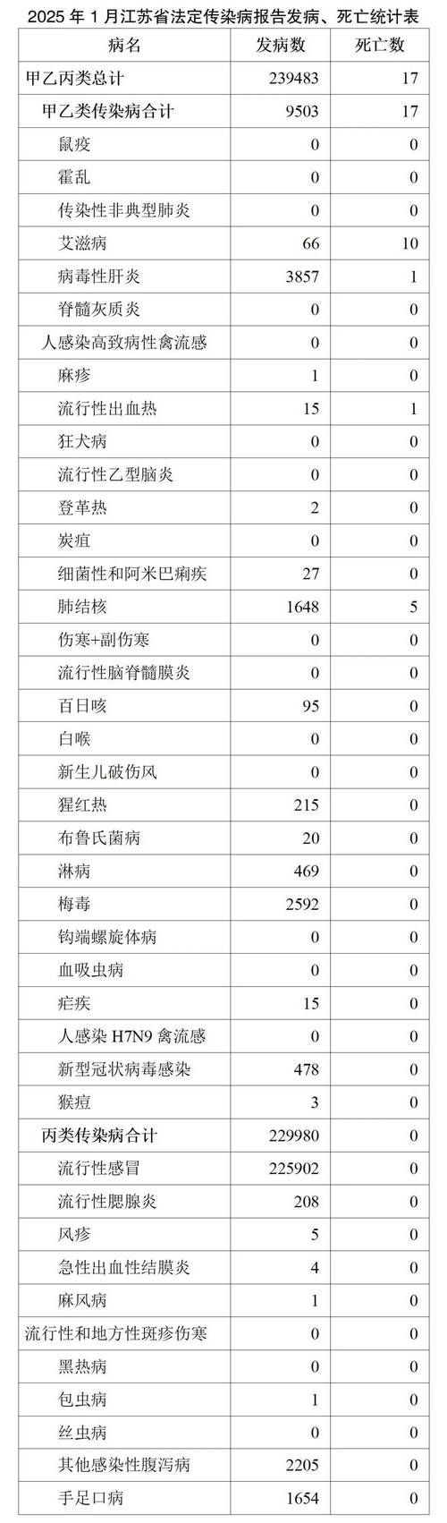 辽宁省沈阳市累计报告无症状感染者12例/辽宁省沈阳市累计报告无症状感染者12例病例