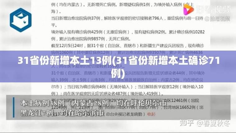 今日疫情31省份新增情况/今日个省新增疫情