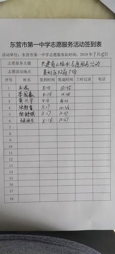  垦利区静默区核酸阳性详情:垦利区核酸检测地点