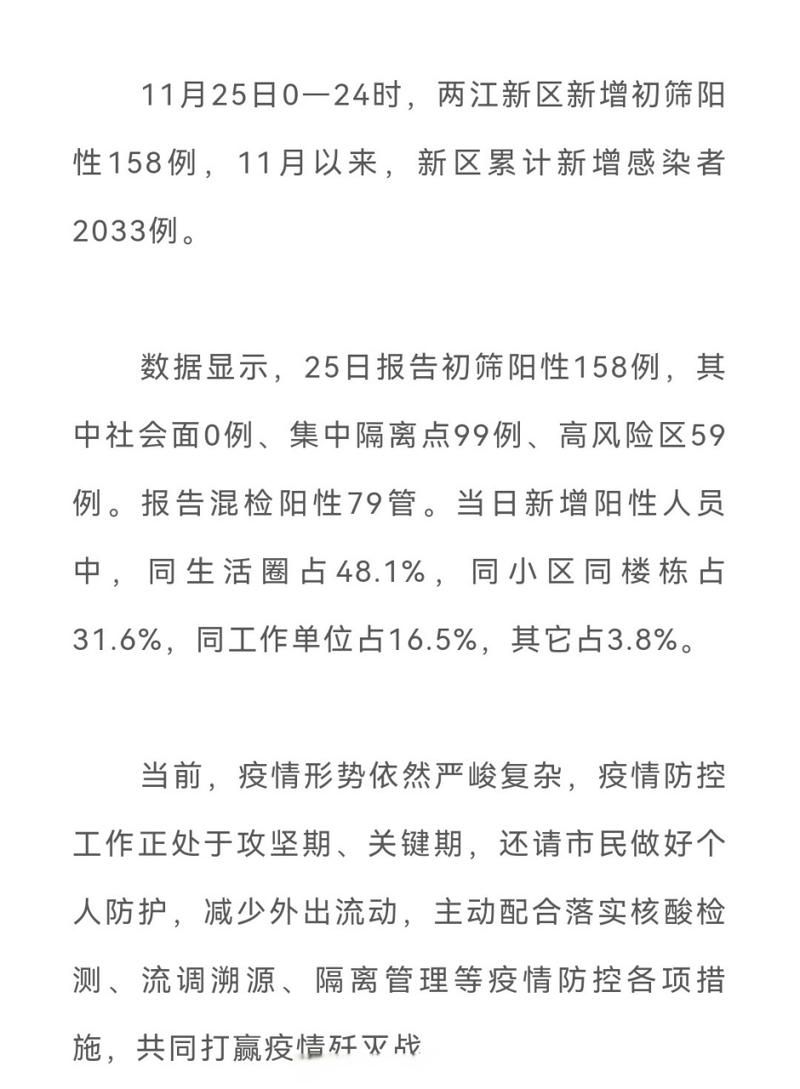 【31省市新增11例核酸阳性涉7省,31省新增12例】