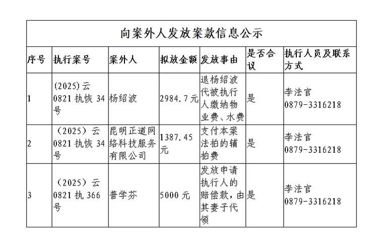【宁洱哈尼族彝族自治县通报22例死亡病例详情,宁洱哈尼族彝族自治县简介】