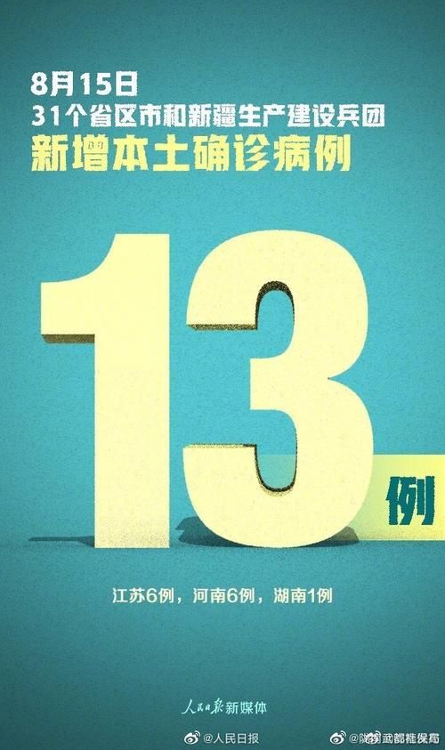 31个省份新增15例确诊其中本土13例/31省新增确诊16例 其中本土2例