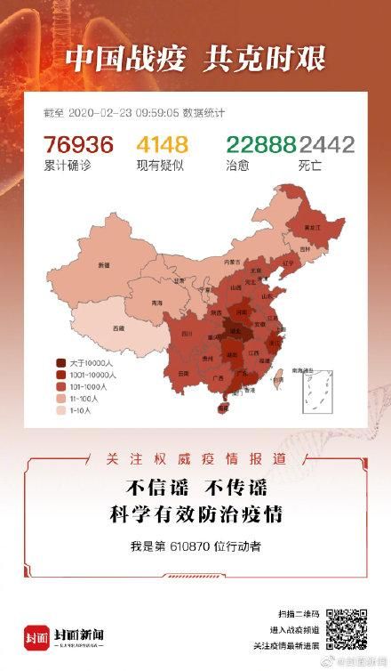今日疫情全国新增情况/今日全囯疫情