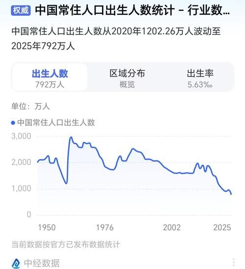  全国新增20例死亡病例及5例无症状:全国新增病例死亡人数